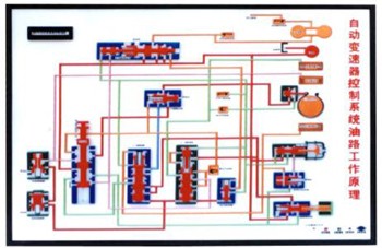 ABS��TC���Ԅ�׃����늿�ʾ�̰�