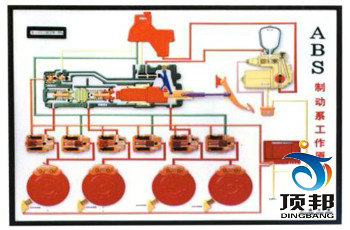 ABS��TC���Ԅ�׃����늿�ʾ�̰�