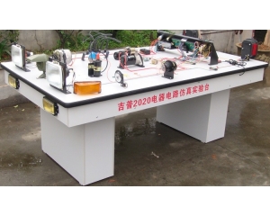 ����2020��܇(ch��)����·��(sh��)�(y��n)�_(t��i)