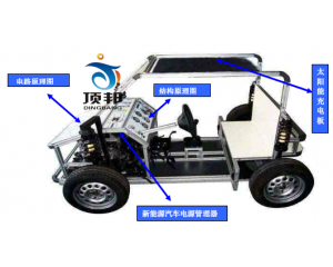 ̫���늄���܇�̌Wϵ�y(t��ng)