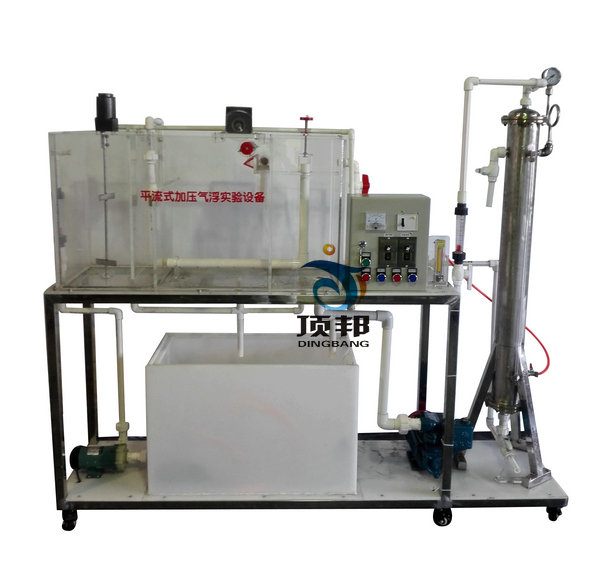 ƽ��ʽ�Ӊ��⸡����O(sh��)��