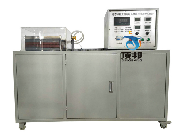 ��(w��n)�B(t��i)ƽ�巨�y���^����ό�(d��o)��ϵ��(sh��)����_