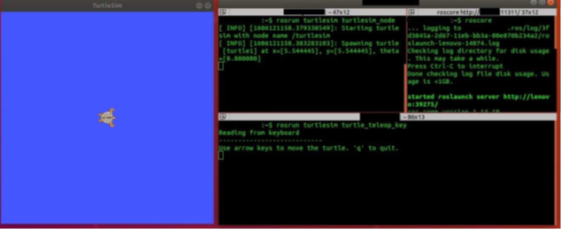 	ROS�C(j��)����ϵ�y(t��ng)