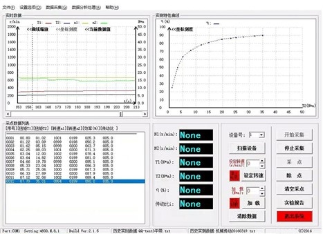 ܛ����(d��ng)�B(t��i)�yԇ����