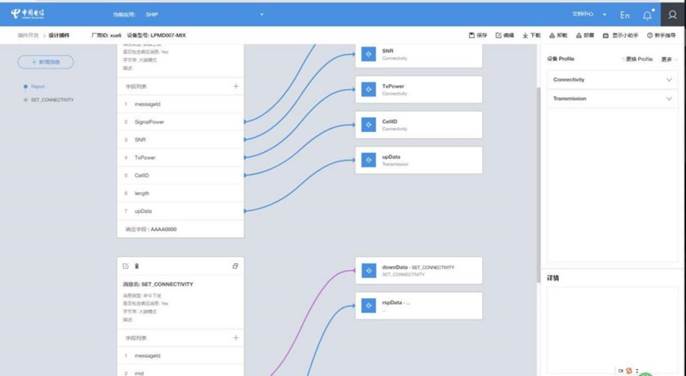 NBiot�Ї�(gu��)��Ź���ƽ�_(t��i)