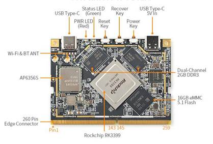 Ƕ��ʽ�W(w��ng)�P(gu��n)���İ�