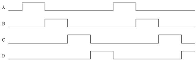 ���D(zhu��n)��(d��ng)���ƕr(sh��)��