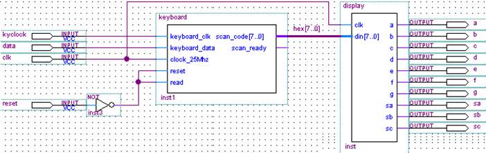 ��݋�õĈD���O(sh��)Ӌ(j��)�ļ�